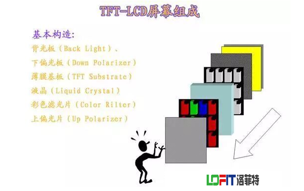 resource/images/26dc2757684941efbeff4ee81212d3a3_5.png